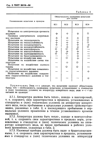 ГОСТ 26116-84,  10.