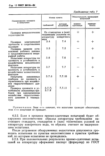 ГОСТ 26116-84,  14.