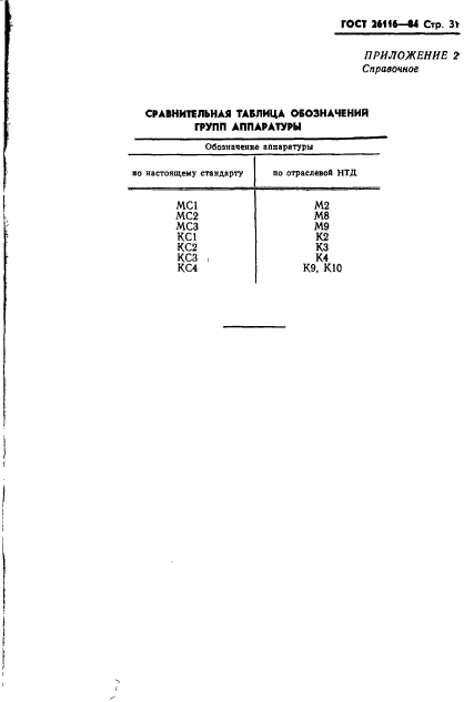  26116-84,  33.