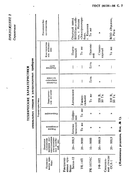 ГОСТ 26134-84,  8.