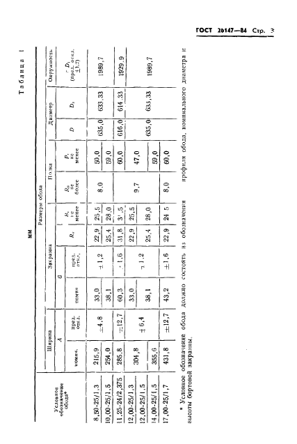 ГОСТ 26147-84,  5.