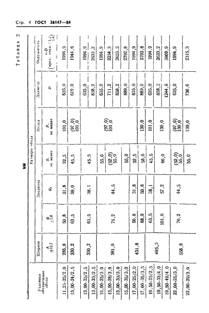 ГОСТ 26147-84,  6.