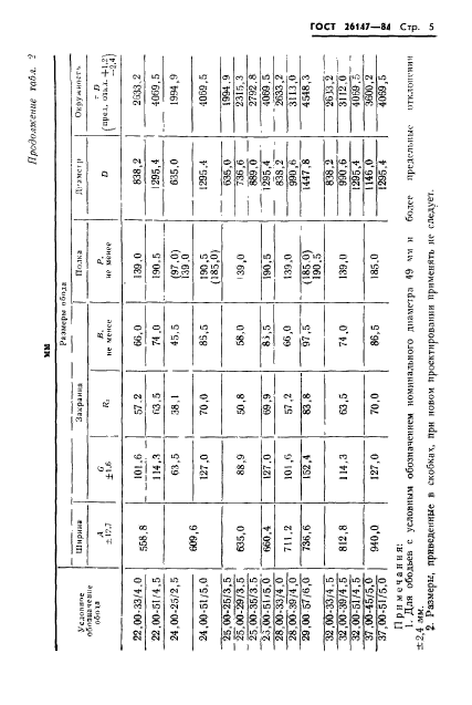 ГОСТ 26147-84,  7.