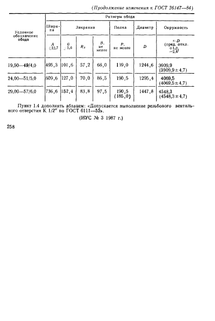 ГОСТ 26147-84,  11.