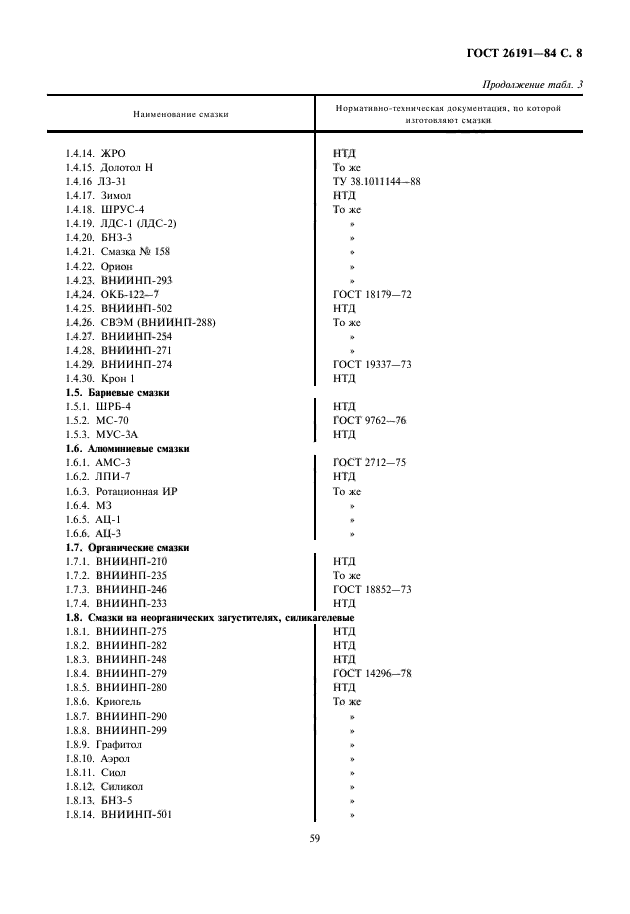 ГОСТ 26191-84,  9.