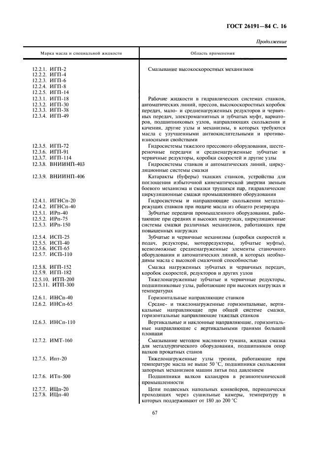 ГОСТ 26191-84,  17.