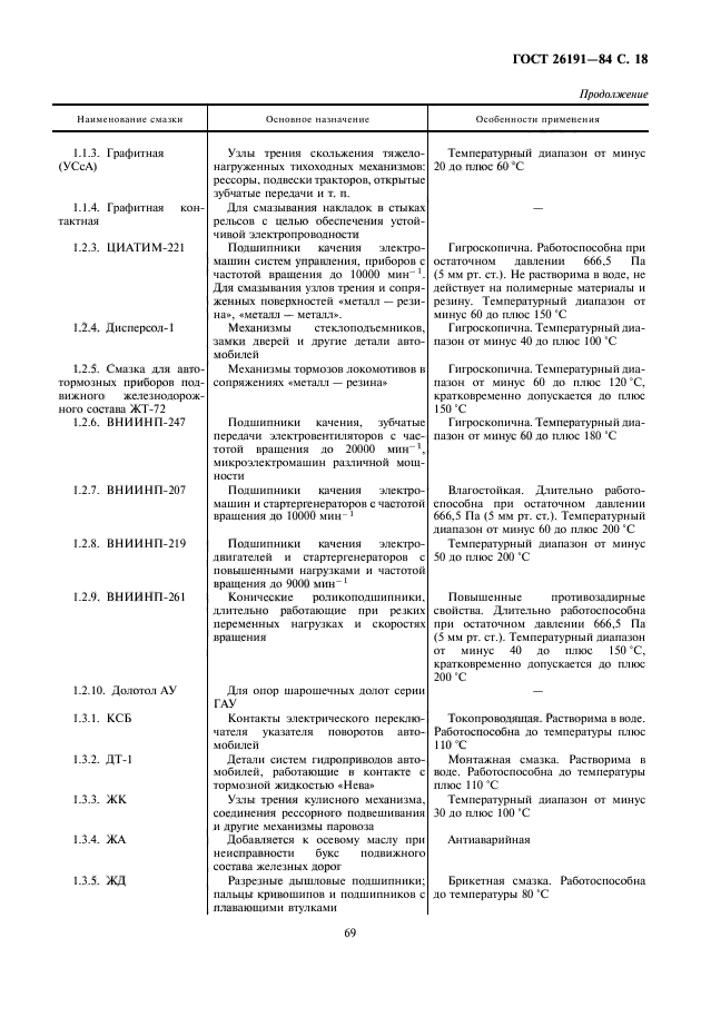 ГОСТ 26191-84,  19.