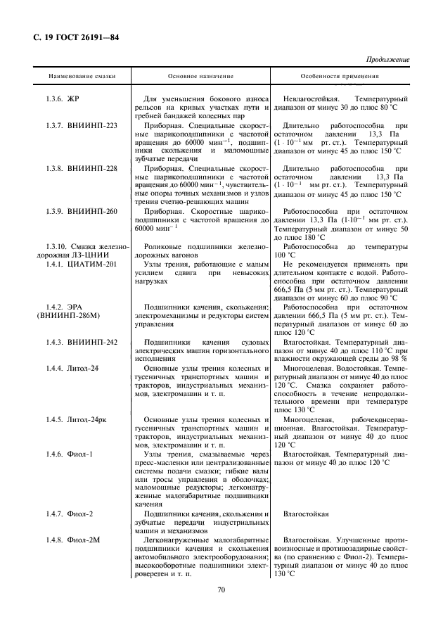 ГОСТ 26191-84,  20.