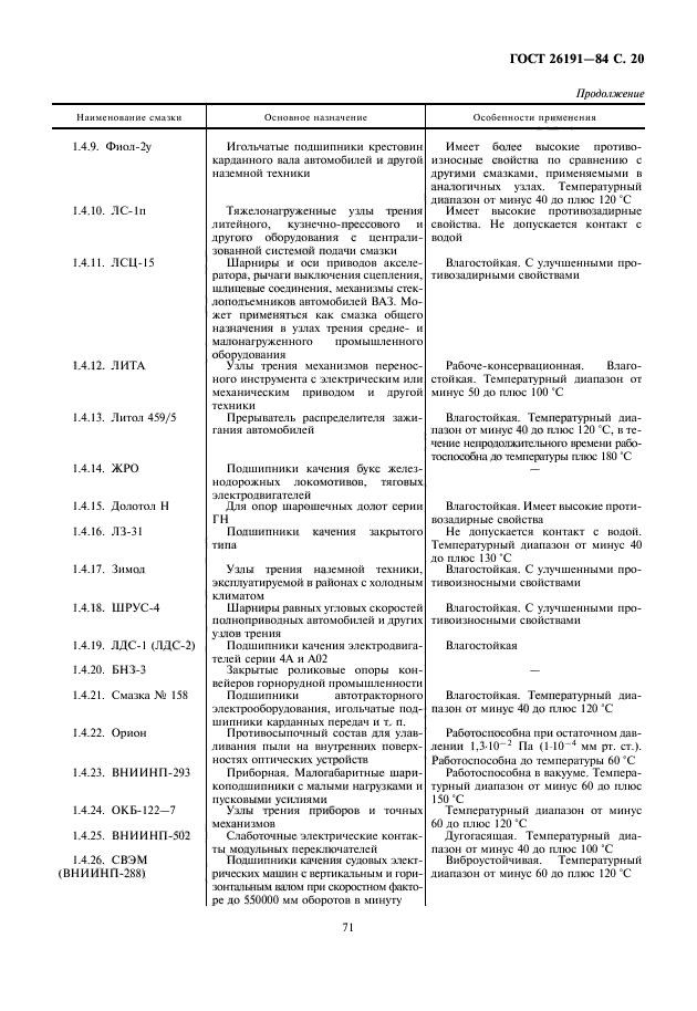 ГОСТ 26191-84,  21.