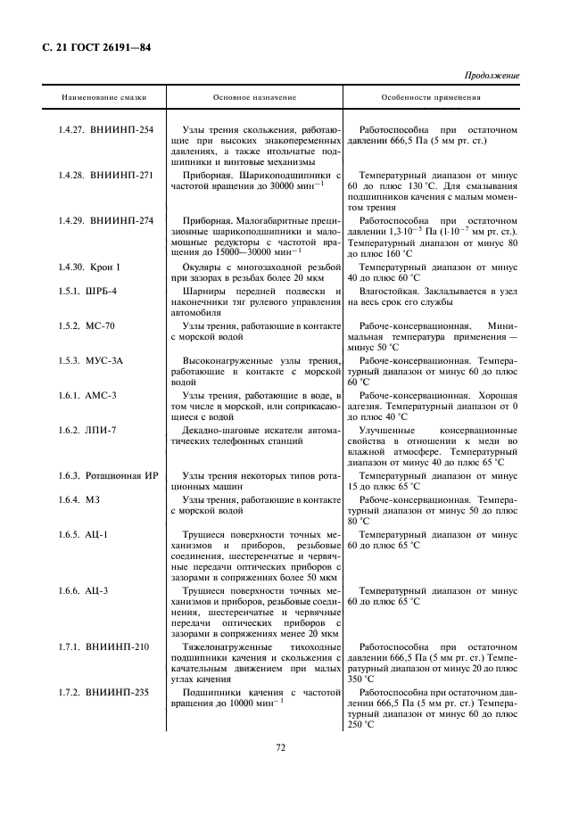 ГОСТ 26191-84,  22.