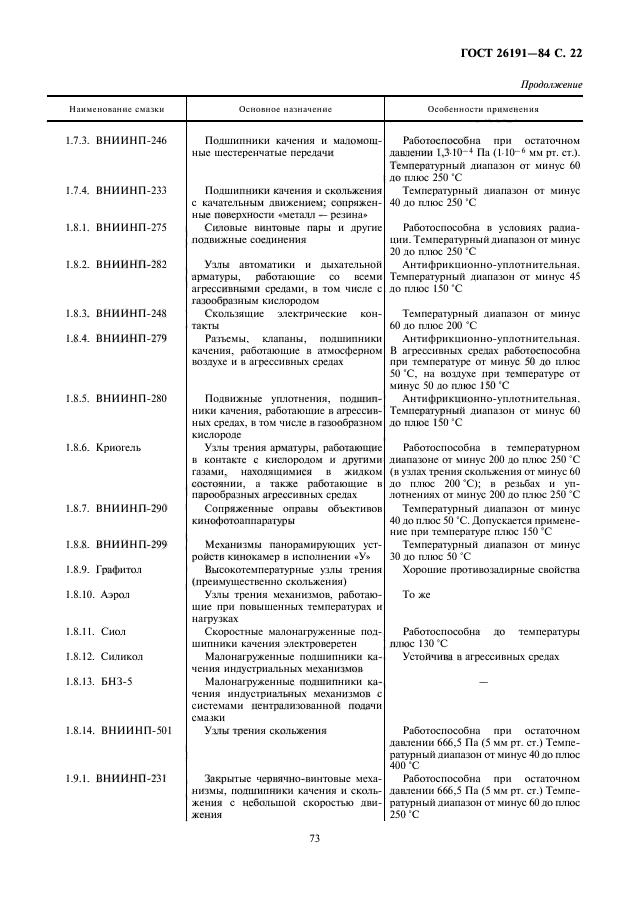 ГОСТ 26191-84,  23.