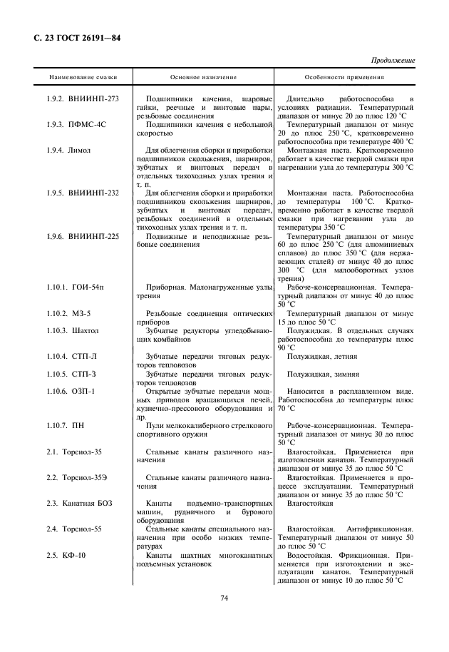 ГОСТ 26191-84,  24.