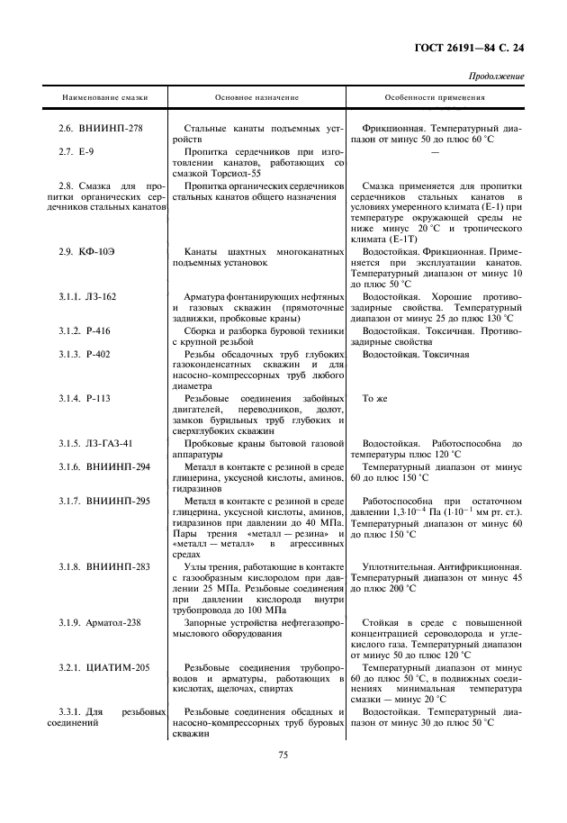 ГОСТ 26191-84,  25.