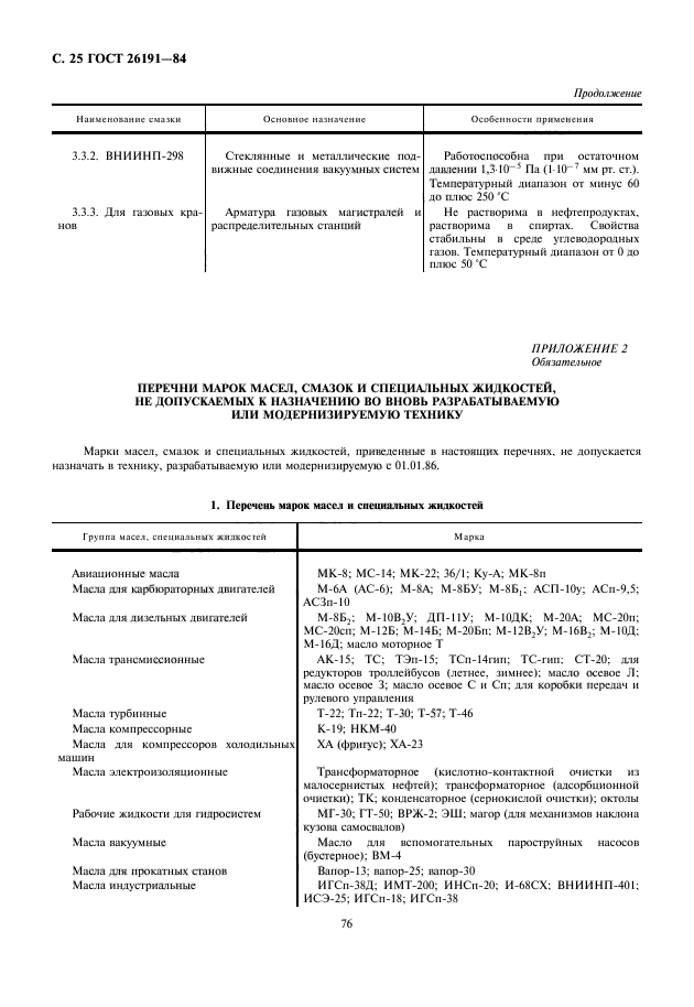 ГОСТ 26191-84,  26.