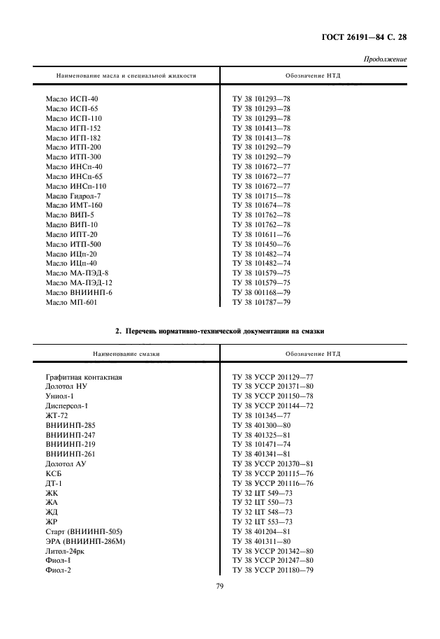 ГОСТ 26191-84,  29.