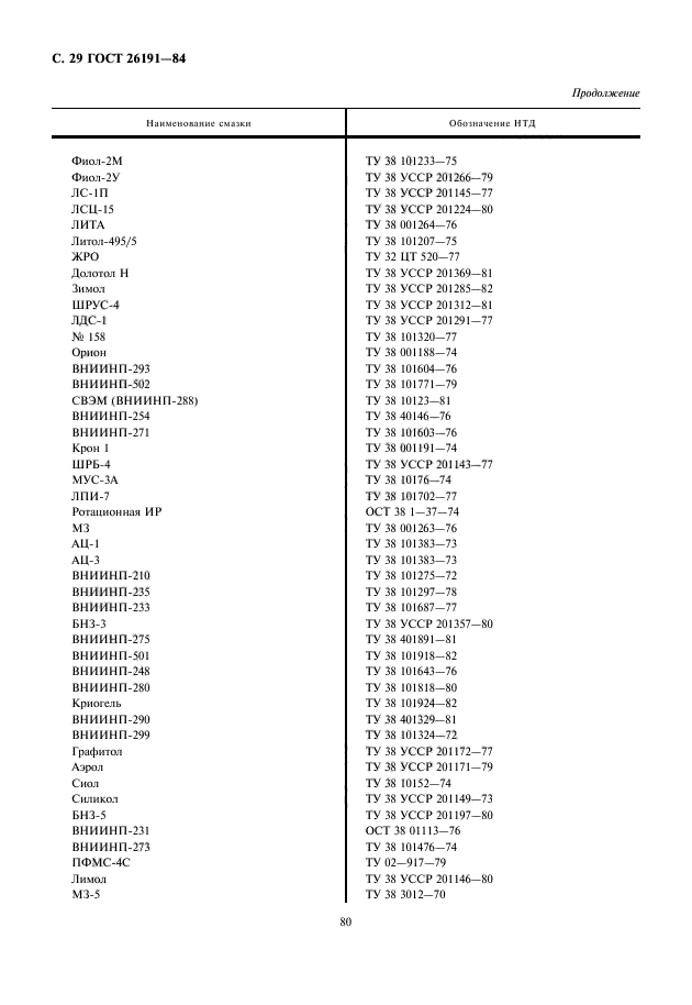 ГОСТ 26191-84,  30.