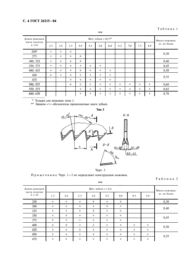 ГОСТ 26215-84,  5.