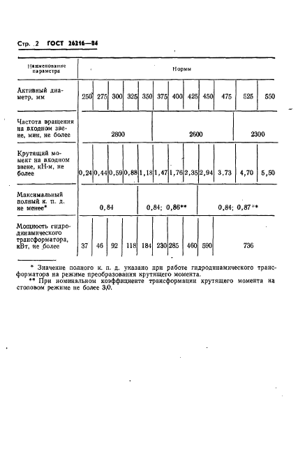 ГОСТ 26216-84,  4.