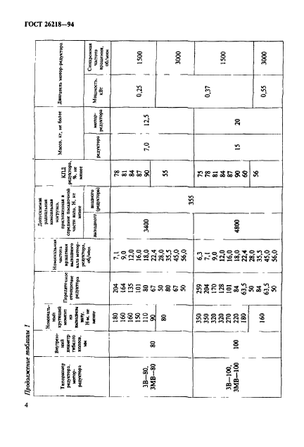  26218-94,  6.