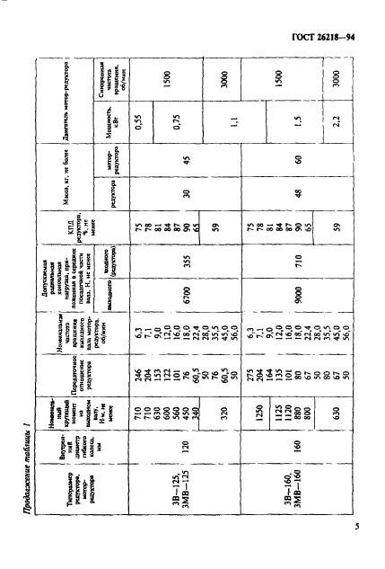  26218-94,  7.