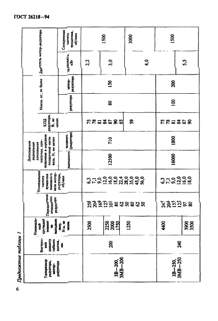  26218-94,  8.