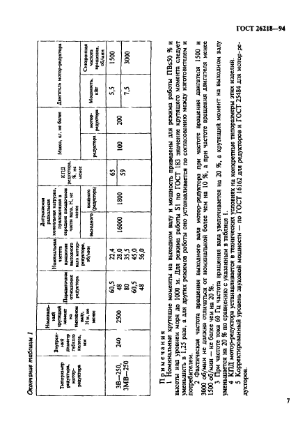 ГОСТ 26218-94,  9.