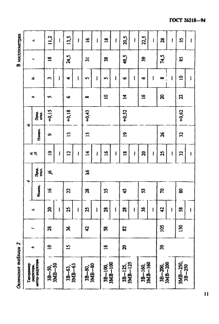 ГОСТ 26218-94,  13.