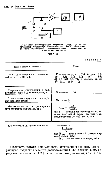 ГОСТ 26222-86,  25.