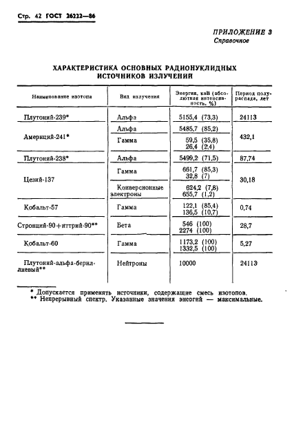 ГОСТ 26222-86,  43.