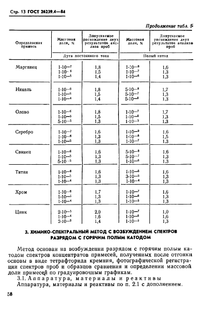 ГОСТ 26239.4-84,  13.