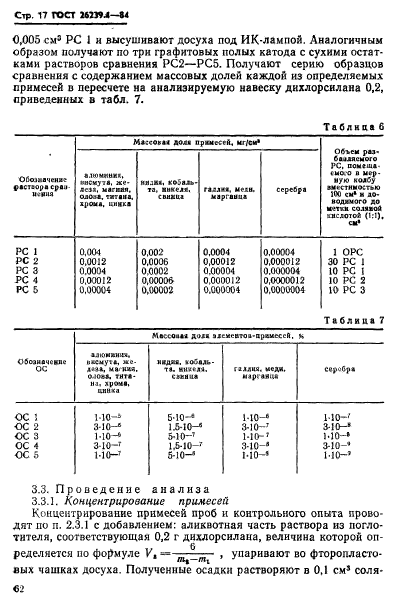  26239.4-84,  17.