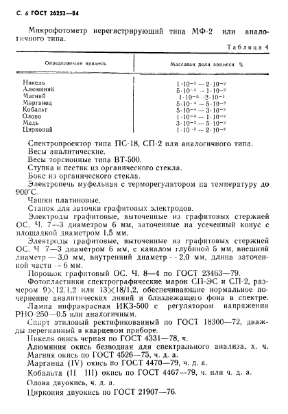 ГОСТ 26252-84,  7.