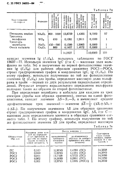 ГОСТ 26252-84,  20.