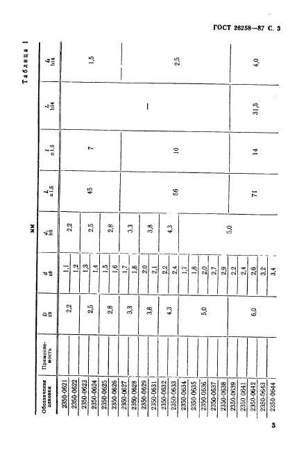 ГОСТ 26258-87,  4.