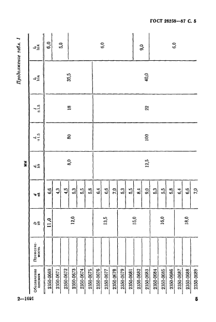 ГОСТ 26258-87,  6.