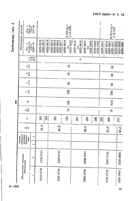  26258-87,  14.