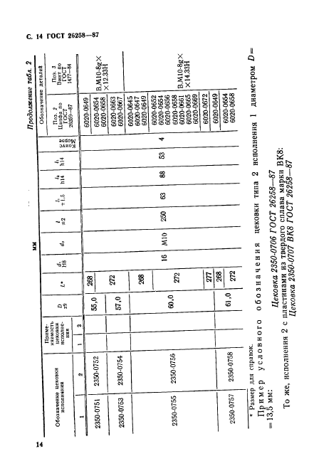 ГОСТ 26258-87,  15.