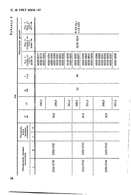  26258-87,  17.