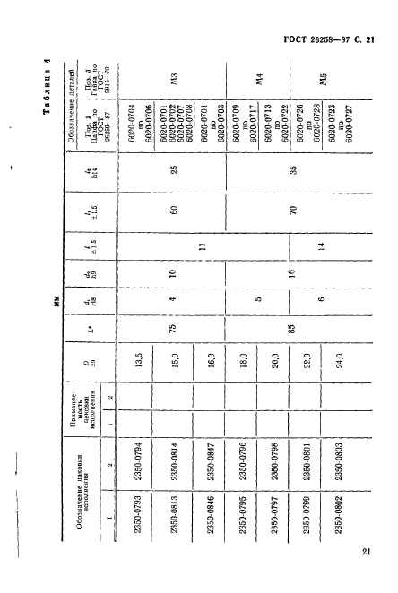  26258-87,  22.