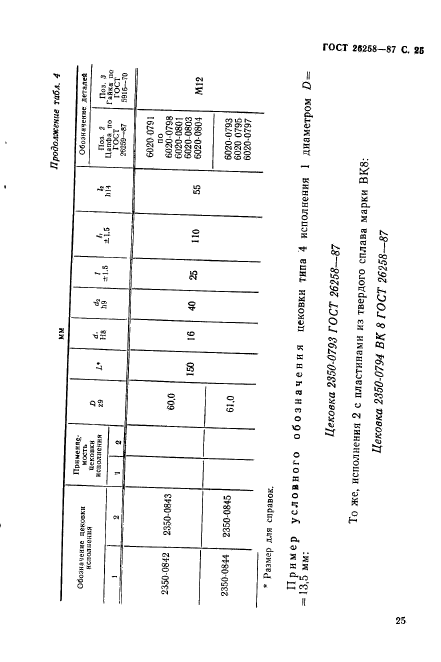 ГОСТ 26258-87,  26.