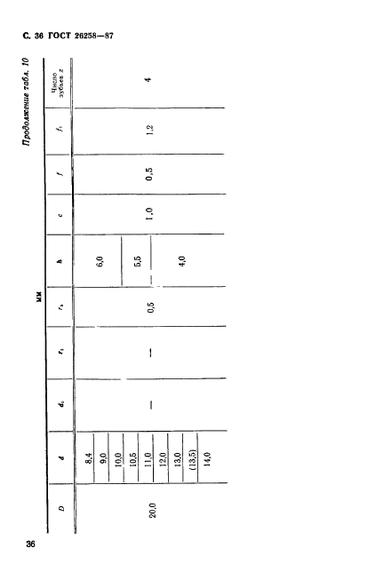 ГОСТ 26258-87,  37.