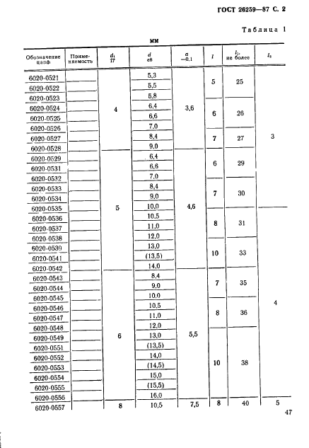 ГОСТ 26259-87,  2.