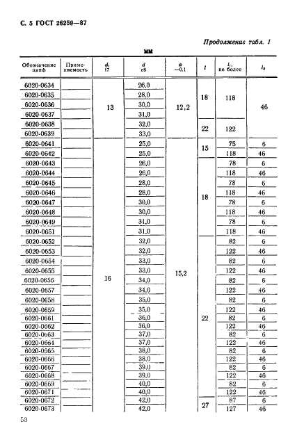 ГОСТ 26259-87,  5.