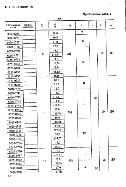 ГОСТ 26259-87,  7.