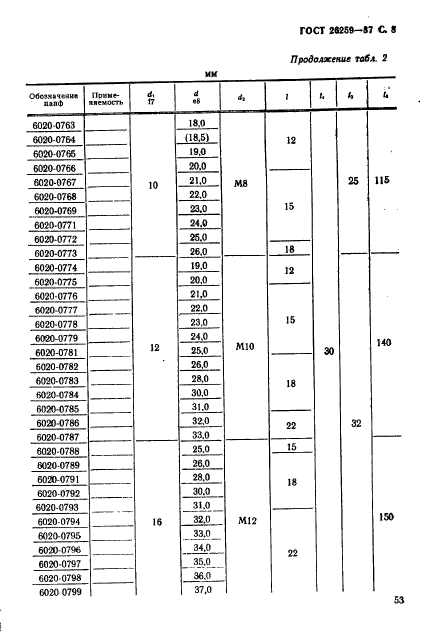 ГОСТ 26259-87,  8.