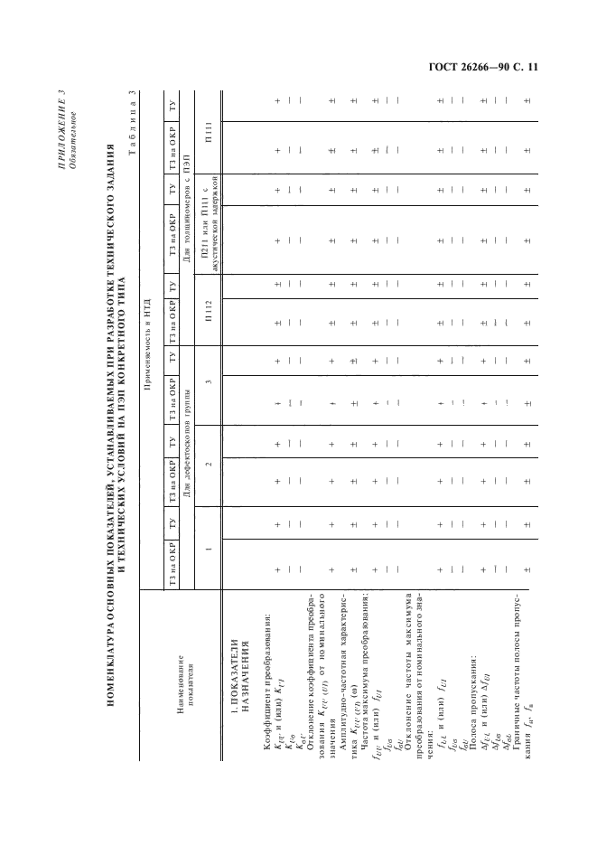 ГОСТ 26266-90,  13.