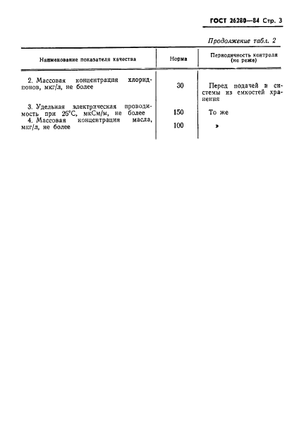 ГОСТ 26280-84,  4.