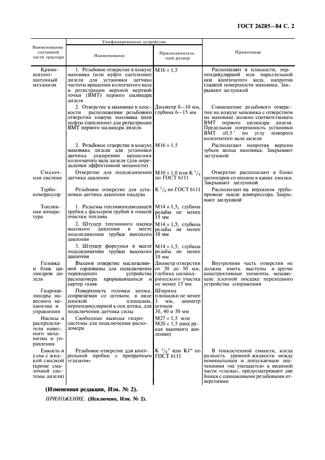 ГОСТ 26285-84,  3.