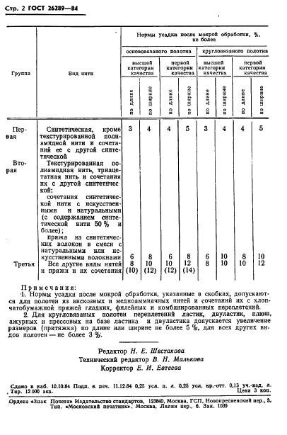 ГОСТ 26289-84,  4.