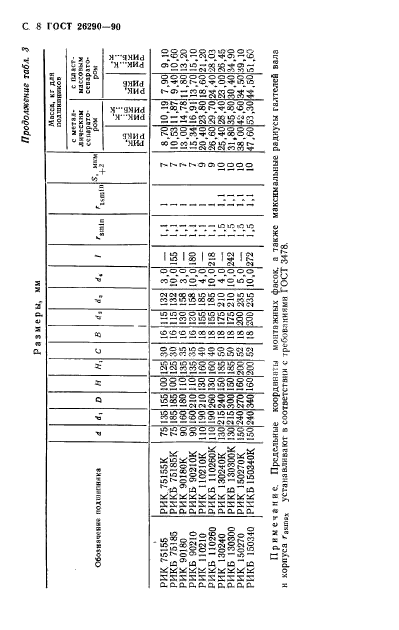 ГОСТ 26290-90,  9.